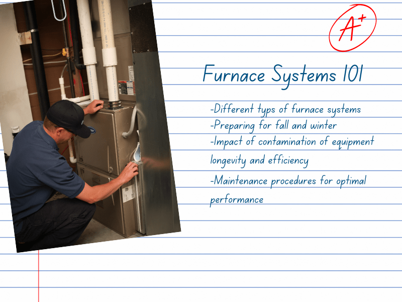 Furnace 101: Understanding Operation, Maintenance, and Efficiency