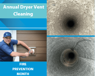 The Importance of Annual Dryer Vent Cleaning for Fire Prevention